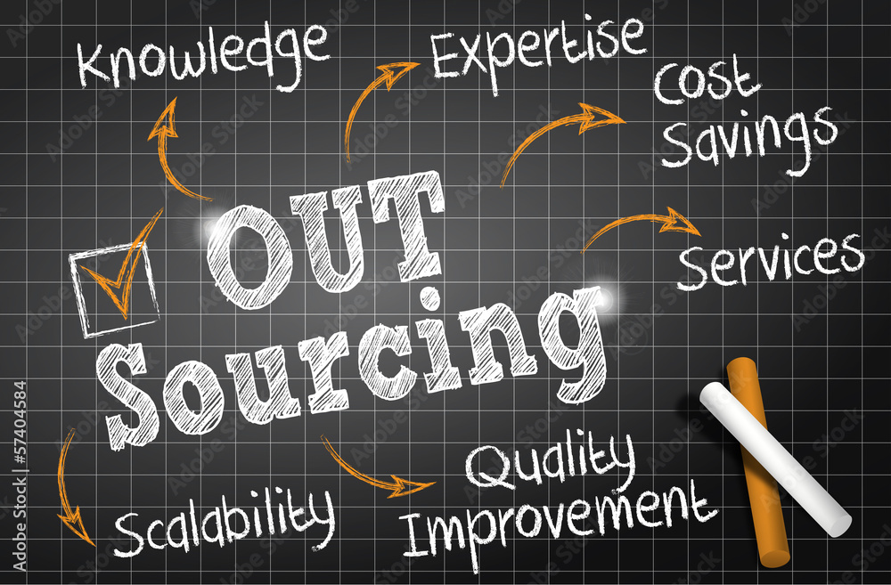 Alasan Mengapa Perusahaan Modern Memilih Outsourcing Surabaya Sebagai Solusi Efisiensi