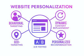 Pentingnya Company Profile untuk Membangun Citra Bisnis